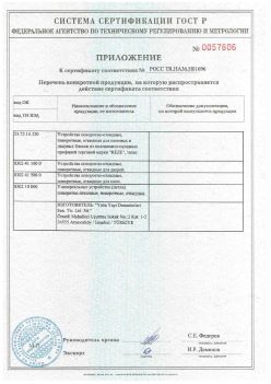 2011.11.23 Ногинск - Приложение к сертификату Устройства поворотно-откидные, поворотные, откидные. ГОСТ 30777-2012